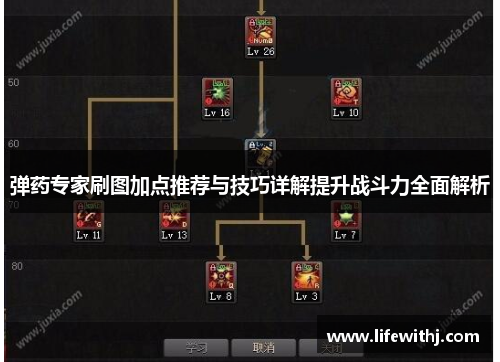 弹药专家刷图加点推荐与技巧详解提升战斗力全面解析